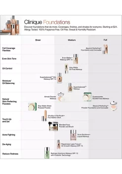 Buy π Clinique Beyond Perfecting Foundation + Concealer π 35 Buy π Clinique Beyond Perfecting Foundation + Concealer π -Cosmetic Shop Belk 1449