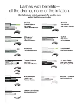 Coupon 🤩 Clinique High Impact Mascara 🎁 -Cosmetic Shop Belk 1539