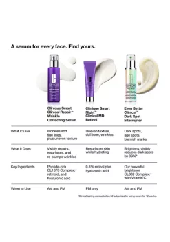 Top 10 ❤️ Clinique Smart Clinical Repair™ Wrinkle Correcting Serum ✨ -Cosmetic Shop Belk 1572